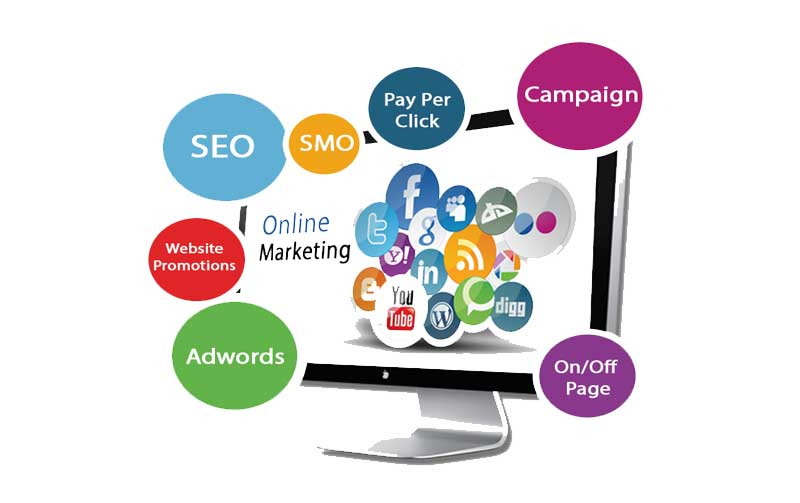 Digital Marketing Company in Coimbatore 